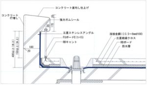 断面図の書き方と手順 を図面を使いながら解説 建築士の製図試験対策 ゼネコン