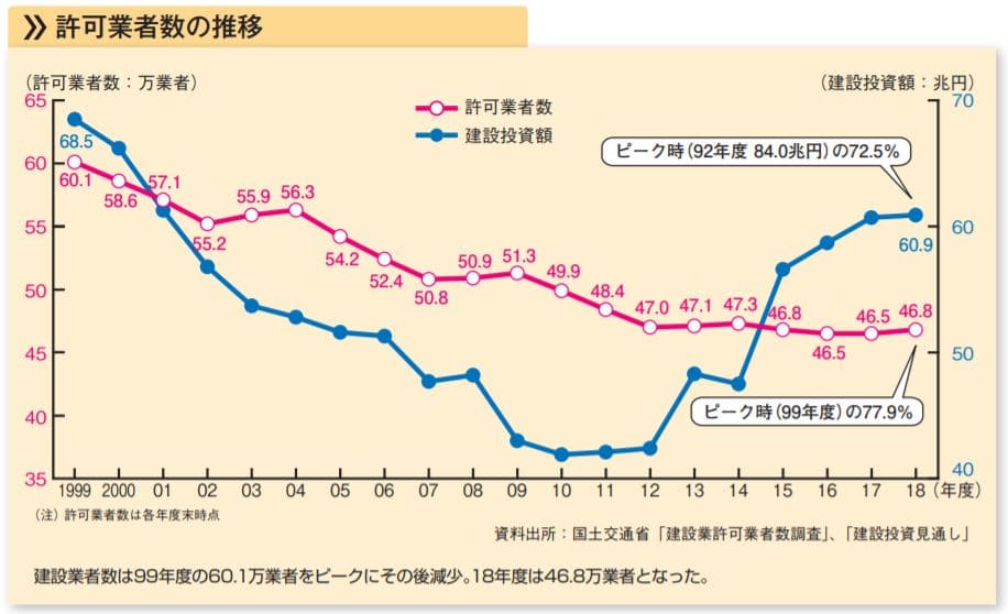 クラフトバンク 口コミ 評判