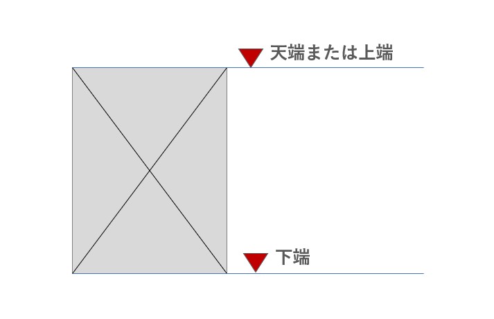 図面天端: 上から見た断面図 – VUXCT