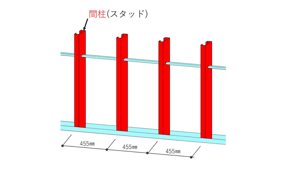 間柱とは 鉄骨 – 鉄骨造 間柱 – XDLLIU