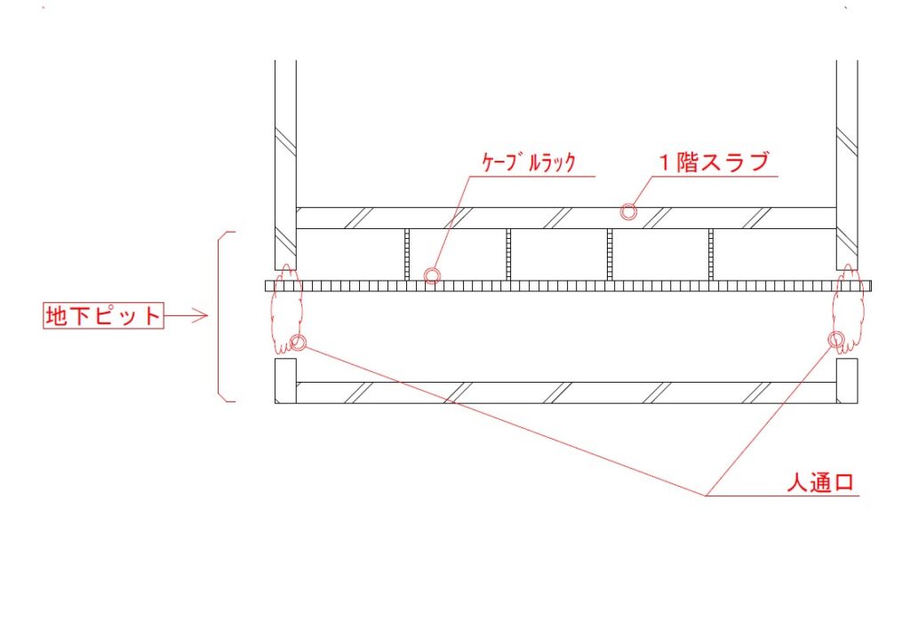 ピット 建築用語 – ピット階平面図 – GWCA