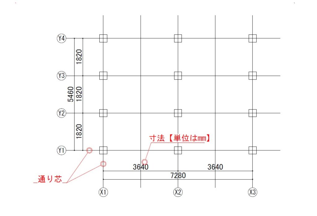 寸法 xyzとは – x軸 どっち – UDMETF