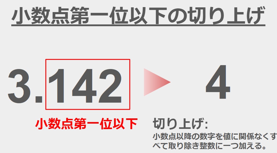 小数第一位とは何?切り上げ、切り捨て、四捨五入の方法を分かりやすく解説! - ゼネコン