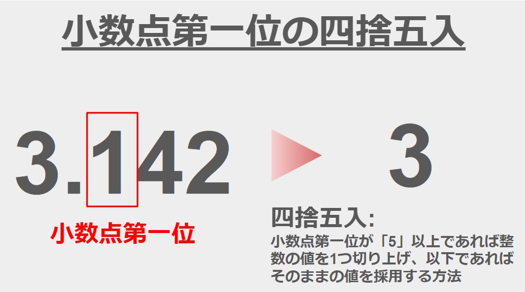 小数第一位とは何？切り上げ、切り捨て、四捨五入の方法を分かりやすく解説！ - ゼネコン