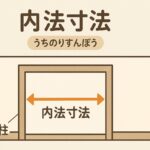 内法